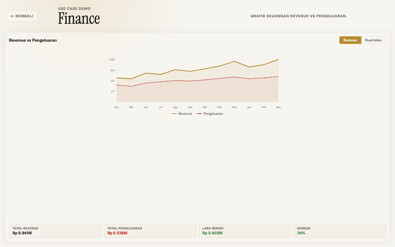 Preview Finance
